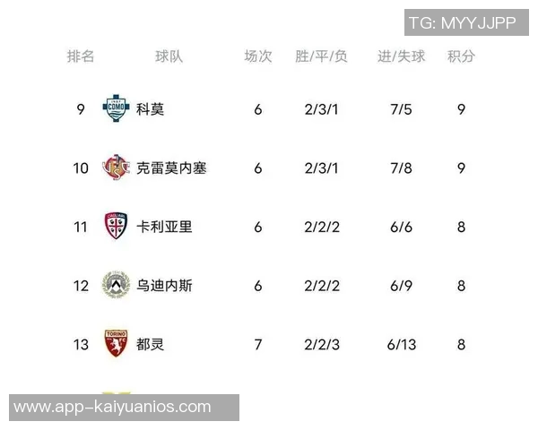 那不勒斯惨遭重创欧战客场对荷兰球队失利创五大联赛新纪录